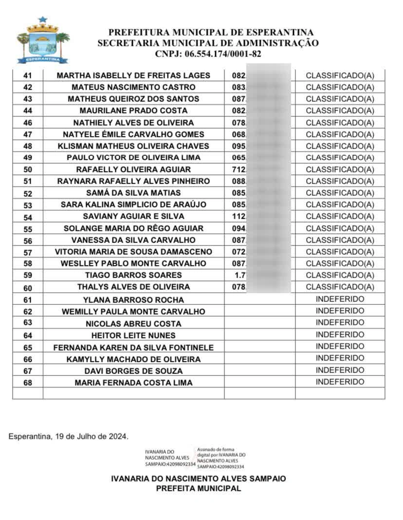 Nomes de contemplados para o Auxílio Universitário