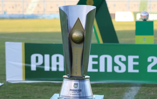 Troféu do Campeonato Piauiense Sub-20