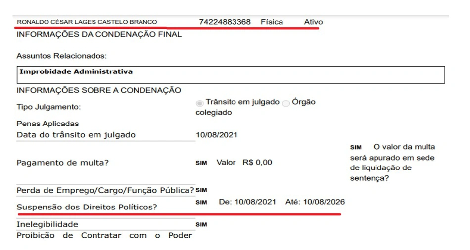 Pedida a impugnação da candidatura de Ronaldo Lages