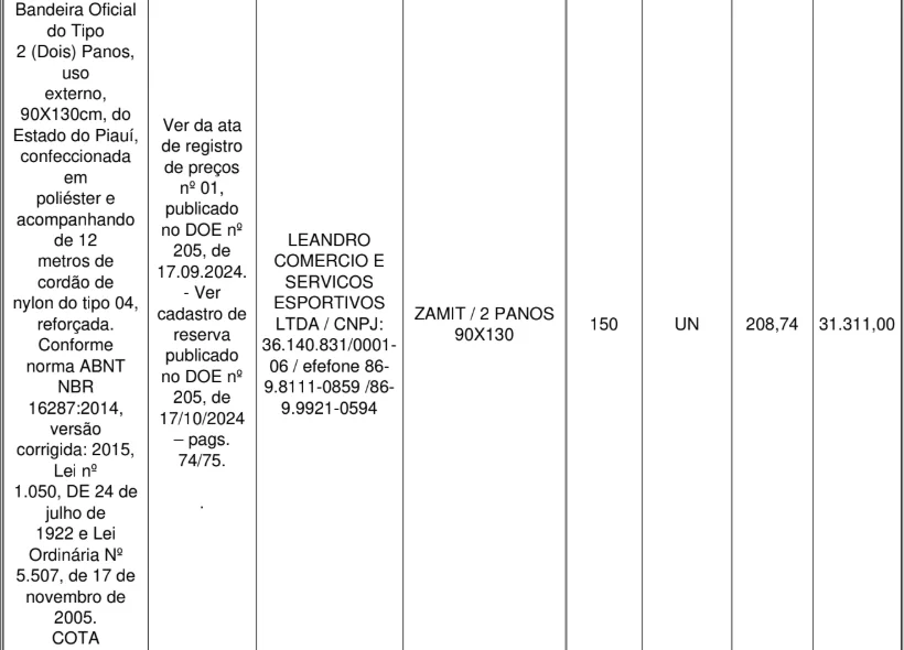 Contrato com a Leandro Comércio e Serviços Esportivos Ltda
