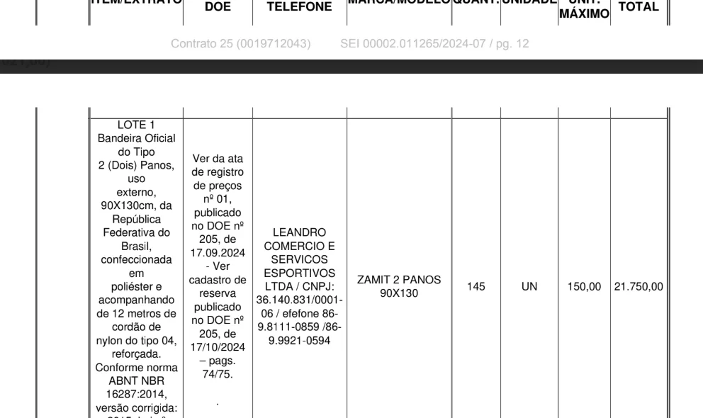 Contrato com a Leandro Comércio e Serviços Esportivos Ltda