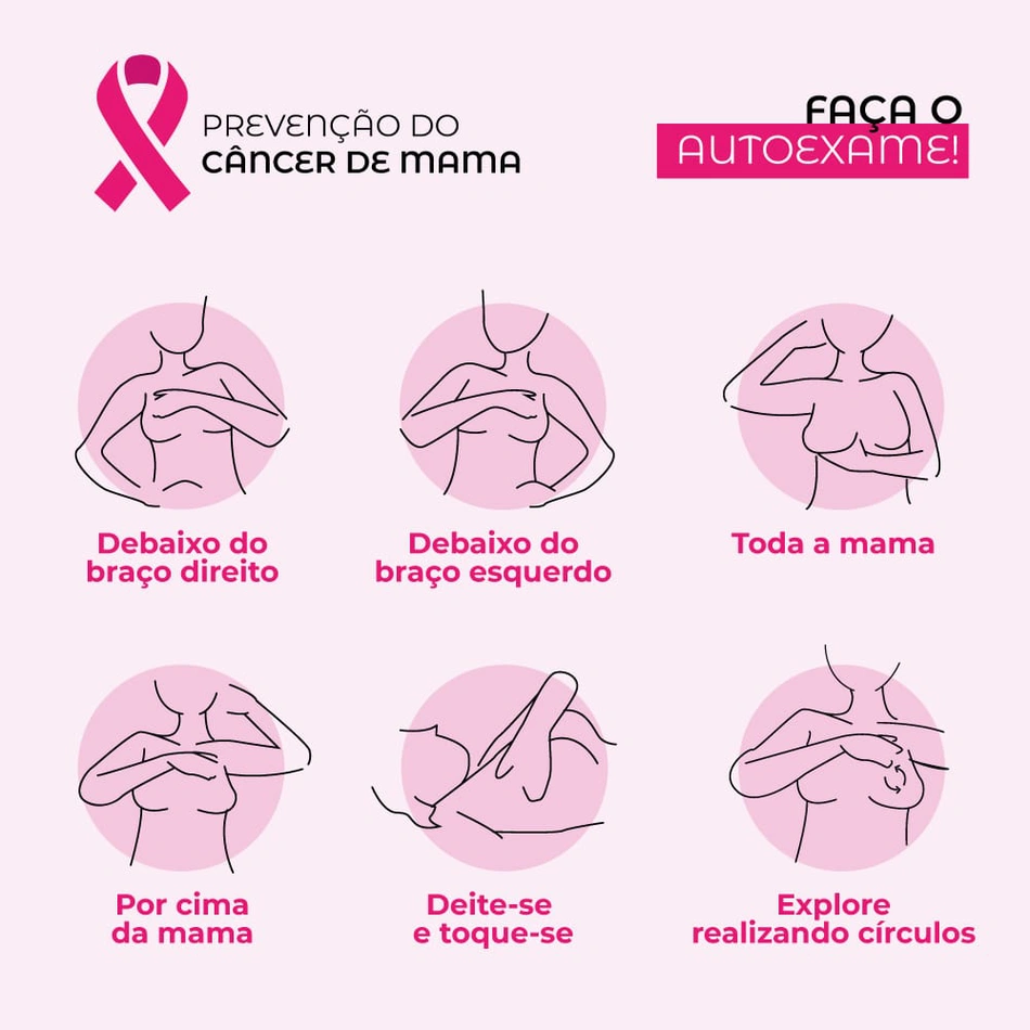 Rede Feminina de Combate ao Câncer reforça importância do diagnóstico precoce do câncer de mama
