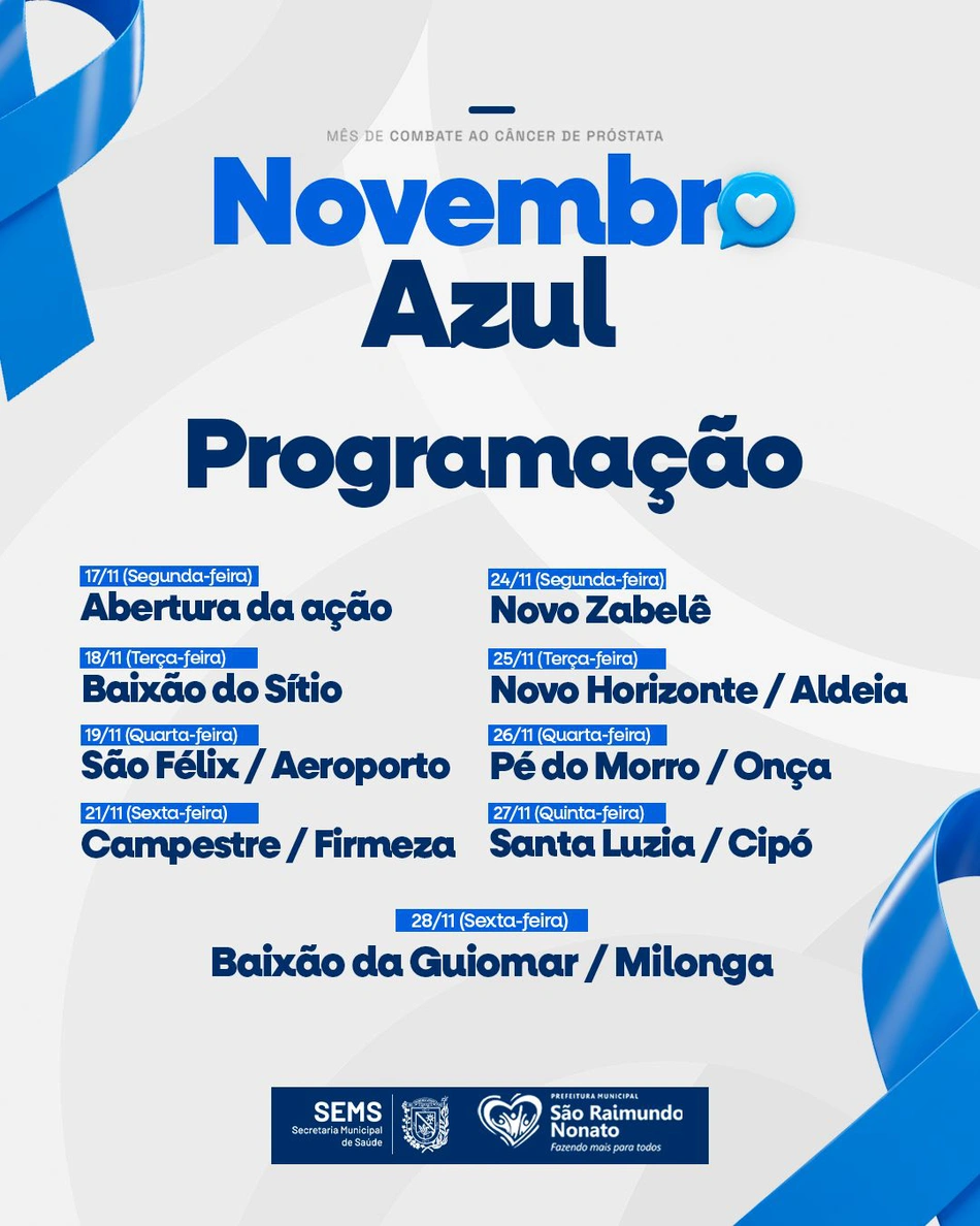 Ações da Campanha Novembro Azul