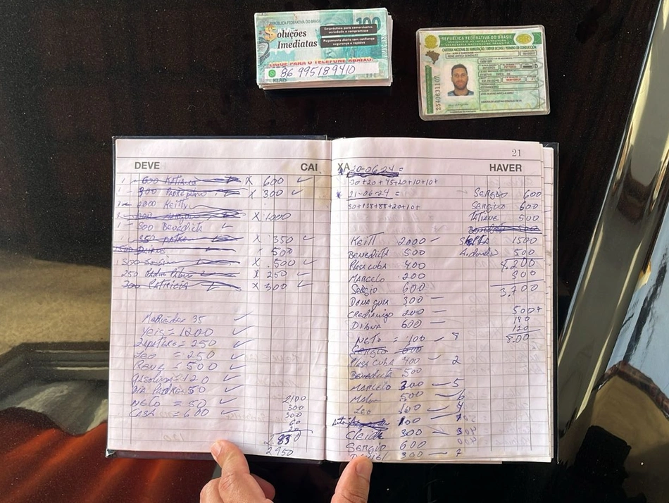 Caderno de anotações do grupo de estrangeiros que atuava em Teresina