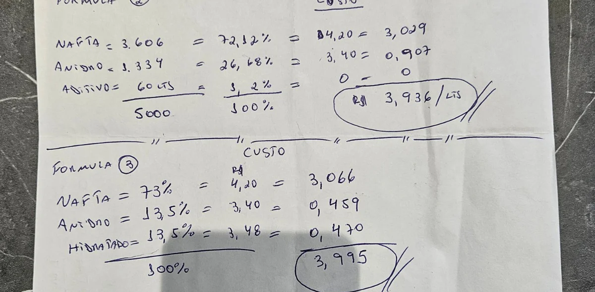 Fórmulas de adulteração de combustíveis