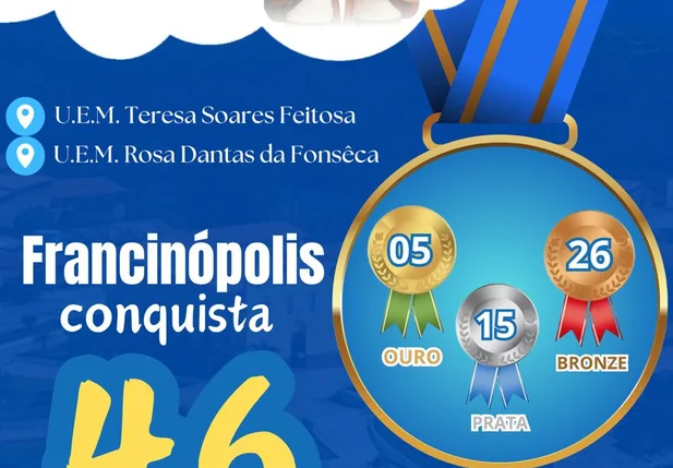 Olimpíada em Francinópolis