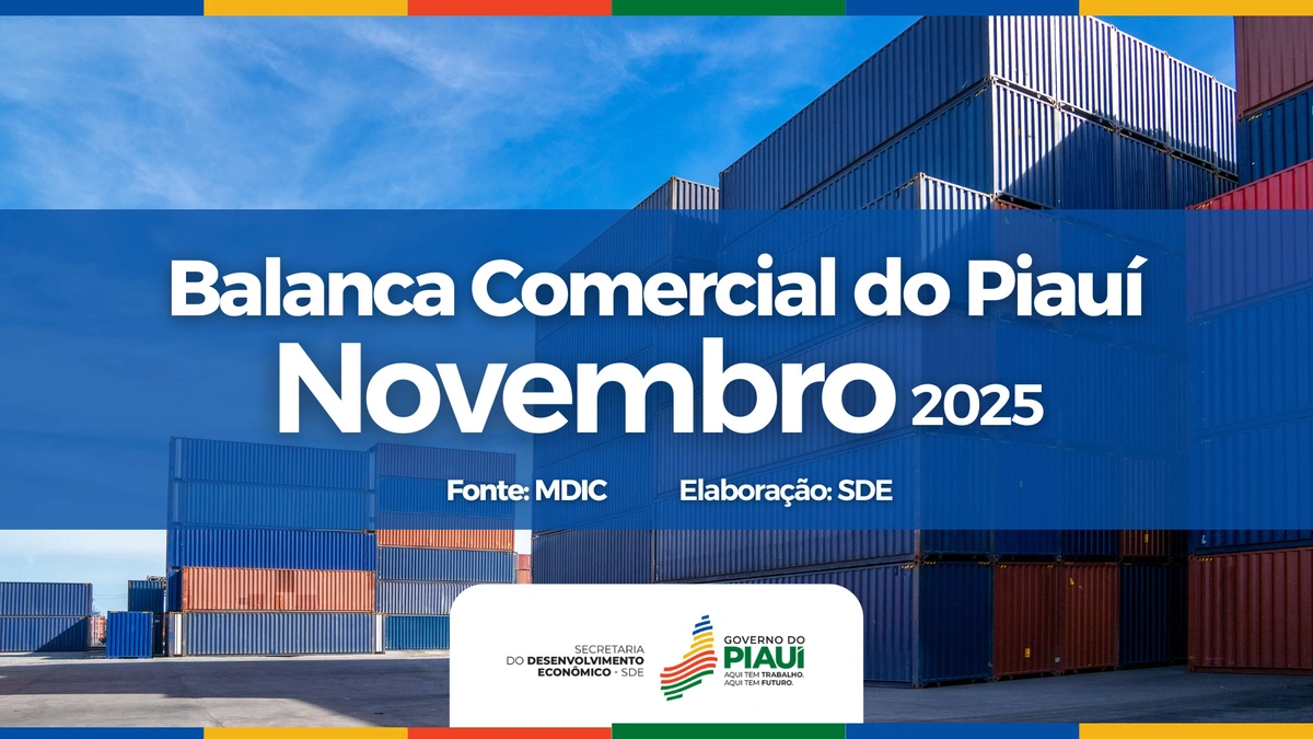 Balança Comercial do Piauí