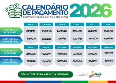 Calendário de Pagamento do Governo do Piauí em 2026
