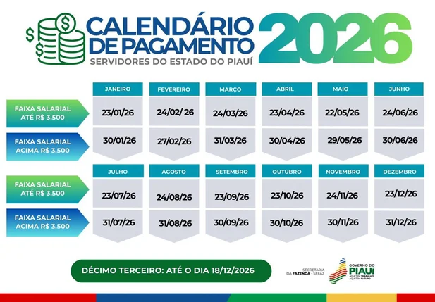 Calendário de Pagamento do Governo do Piauí em 2026