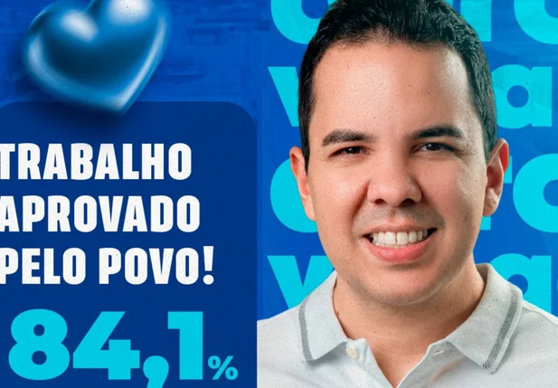 Gestão de Victor Carvalho supera a marca de 80% de aprovação em Coronel José Dias, aponta pesquisa