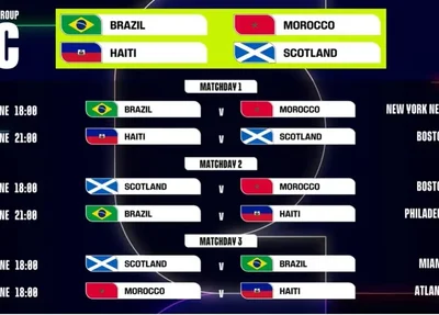 Locais e horário do jogo dos jogos do Brasil, no horário local dos EUA