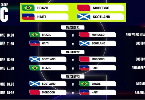 Locais e horário do jogo dos jogos do Brasil, no horário local dos EUA