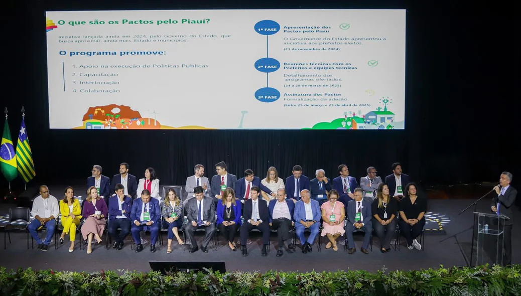 Abertura da segunda etapa do Pactos pelo Piauí
