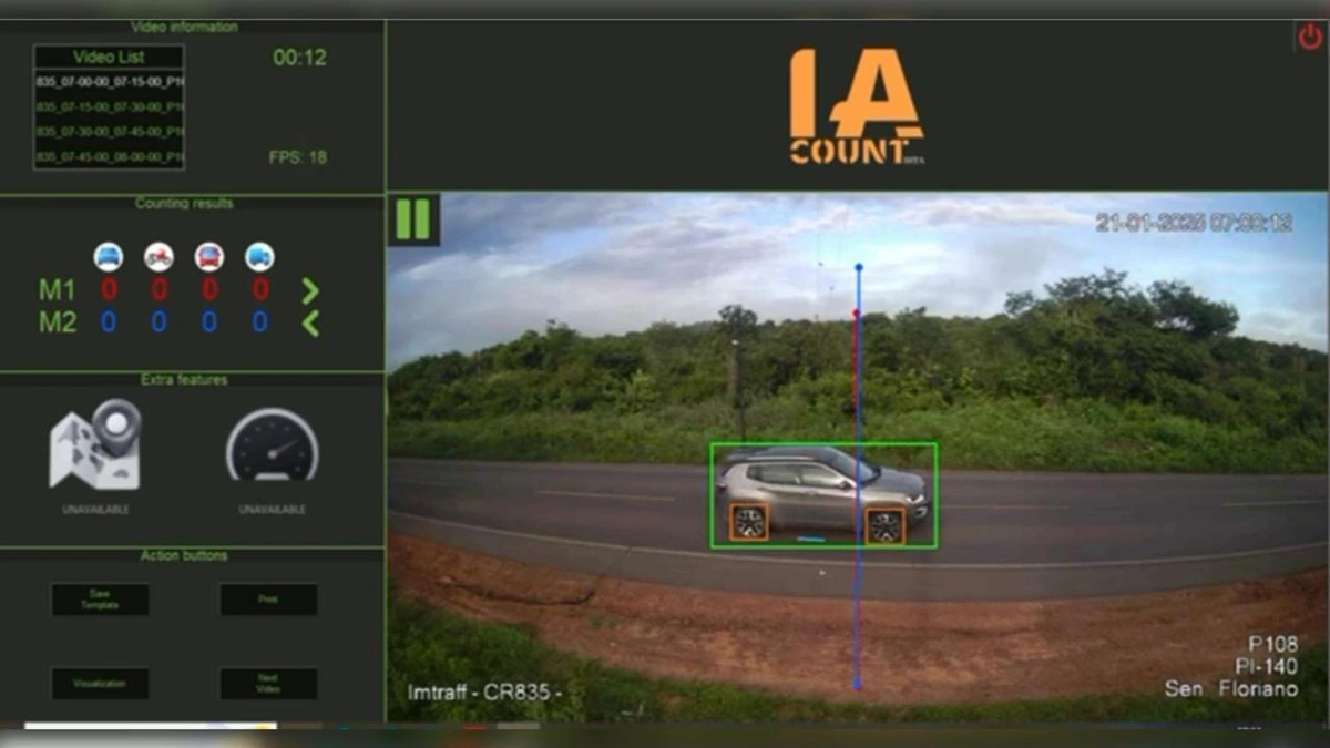 Inteligência Artificial (IA) para monitorar o tráfego