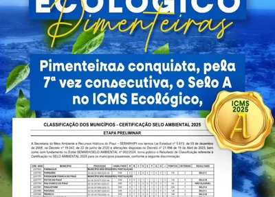 O município de Pimenteiras foi novamente reconhecido pelo Governo do Estado do Piauí