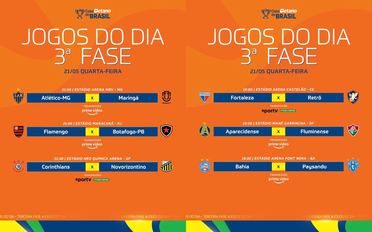 Duelos, horários, locais e transmissões dos jogos da terceira fase da Copa do Brasil