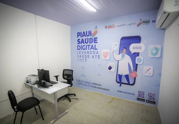 Sala do Piauí Saúde Digital