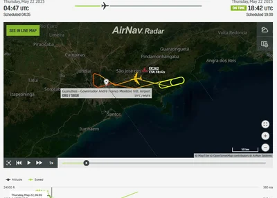 Trajeto do avião