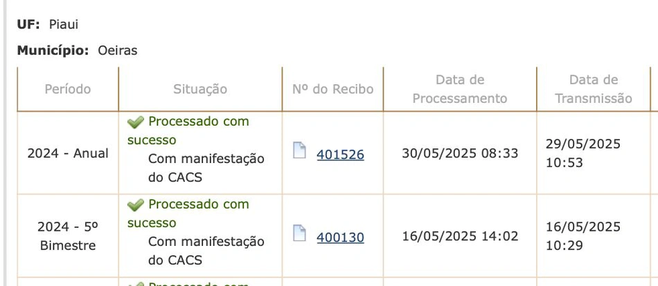 Comprovantes apresentados pela gestão