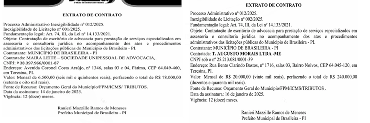 Empresas contratadas sem licitação pelo prefeito Ranieri Mazzille