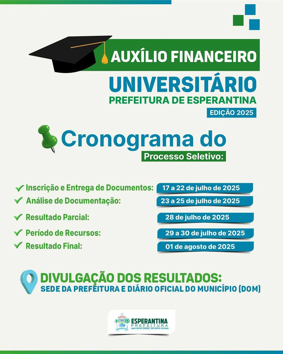 Auxílio para estudantes universitários em 2025
