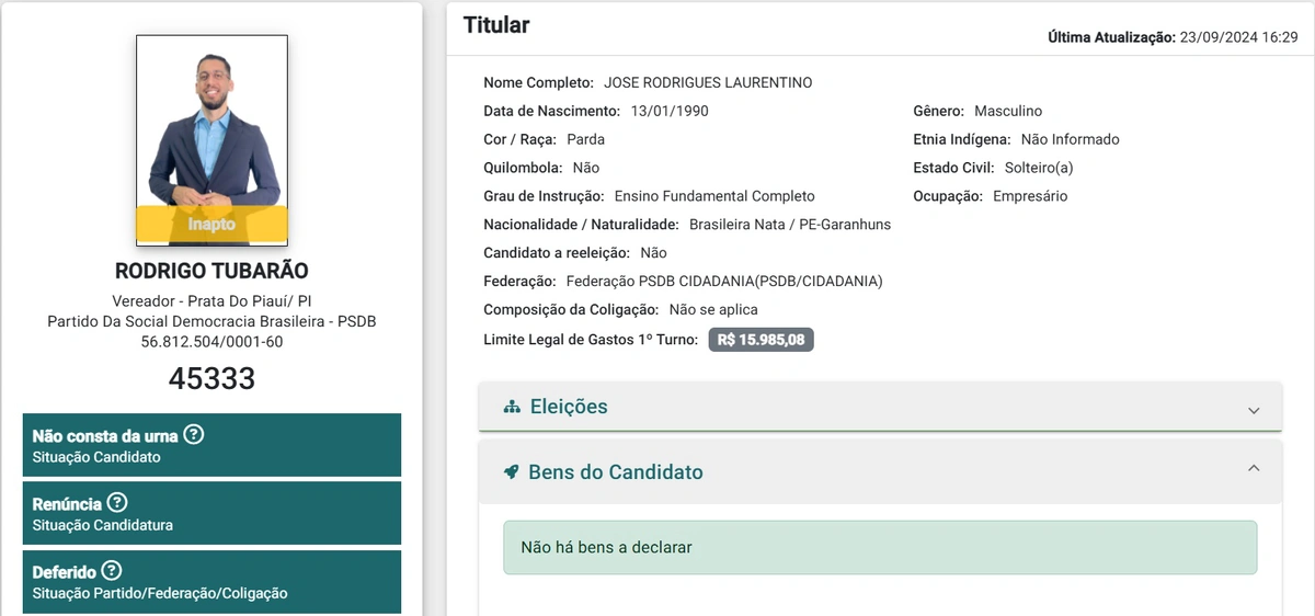 José Rodrigues Laurentino foi candidato e renunciou à candidatura posteriormente