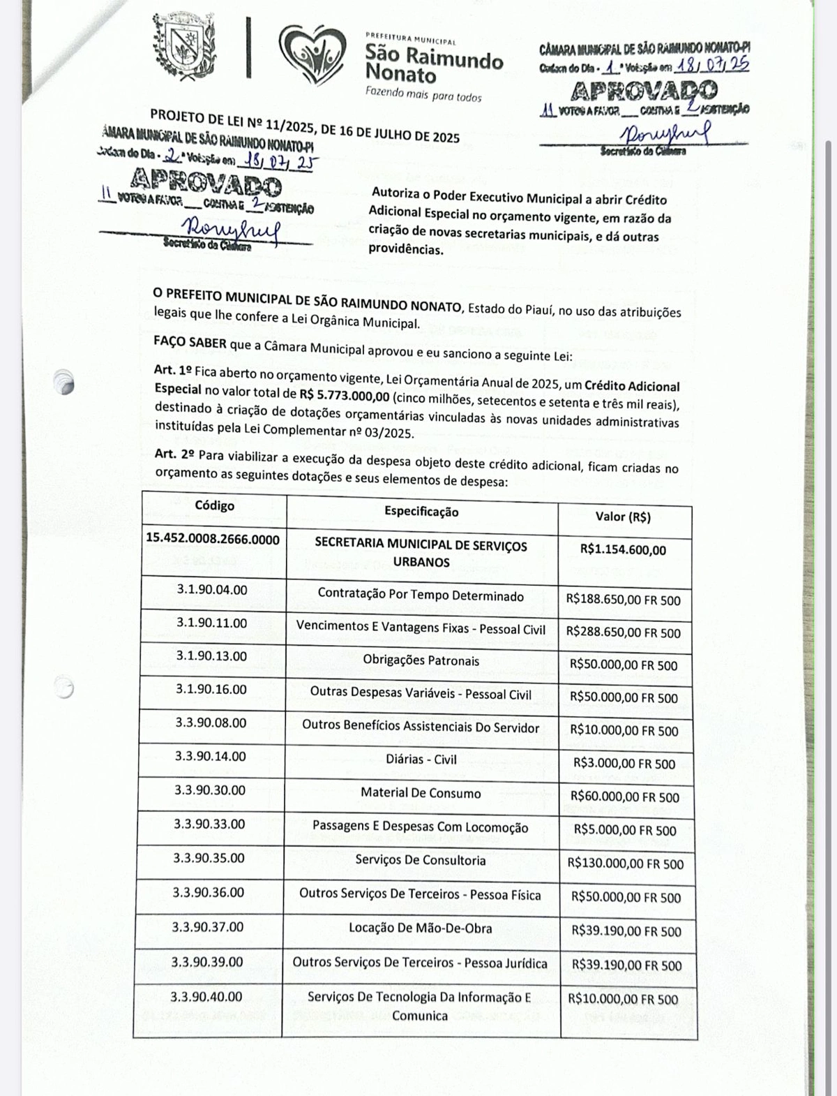 Projeto aprovado