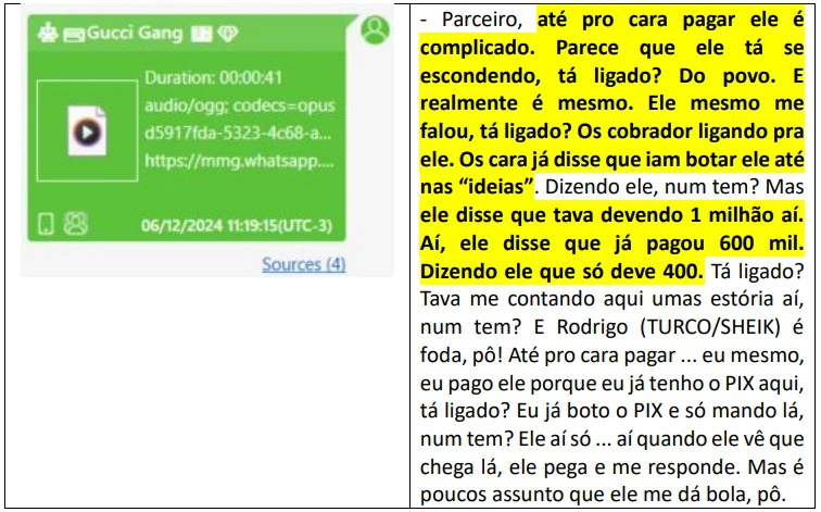 Trecho da conversa de Pedro Vitor