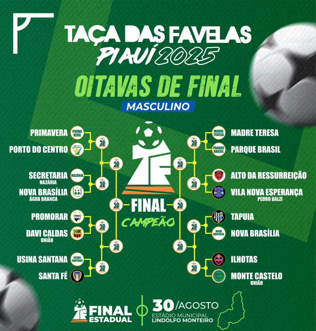 16 seleções avançam para as oitavas de final da Taça das Favelas Piauí