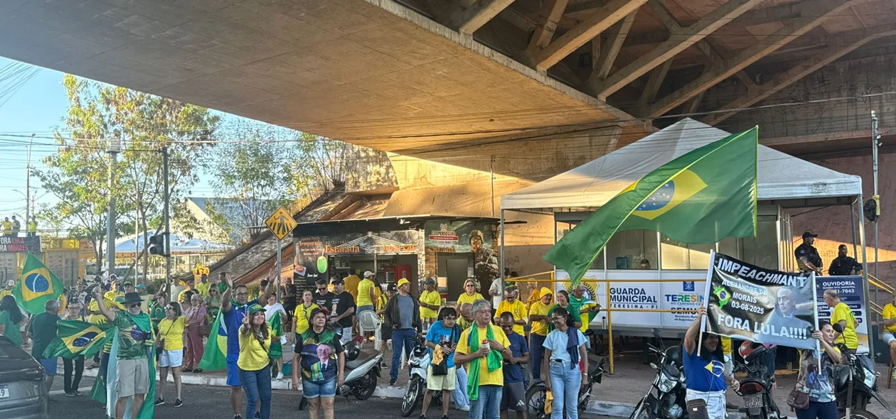 Concentração do ato