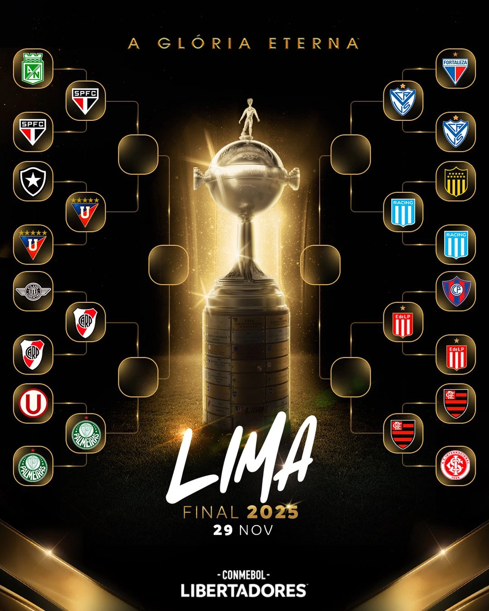 Confira os confrontos e chaveamento das quartas de final da Libertadores