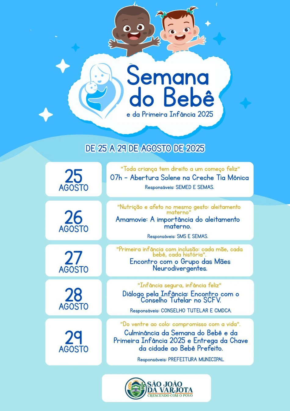 Prefeitura de São João da Varjota promove Semana do Bebê e da Primeira Infância