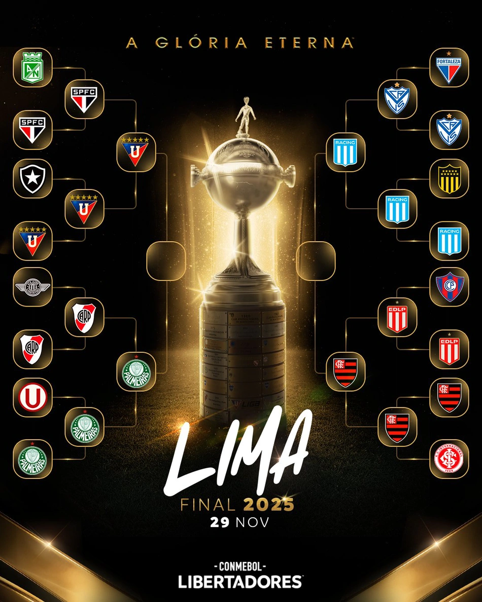 Confrontos das semifinais da Libertadores 2025