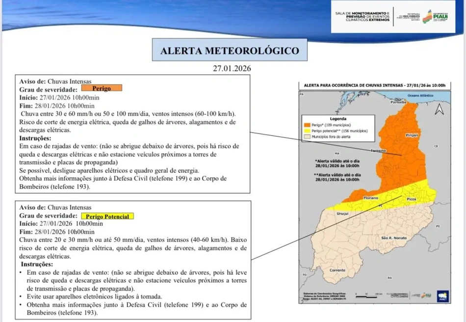 Alerta da Semarh