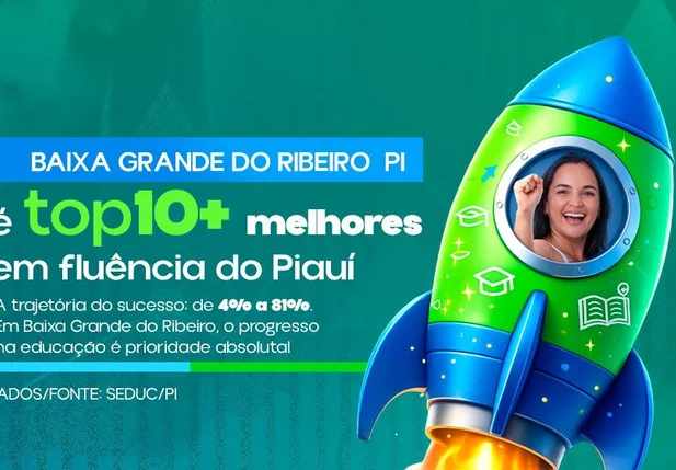 Baixa Grande do Ribeiro