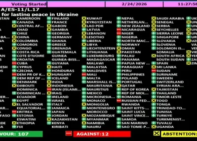 Brasil se abstêm em votação da ONU sobre paz duradoura na Ucrânia
