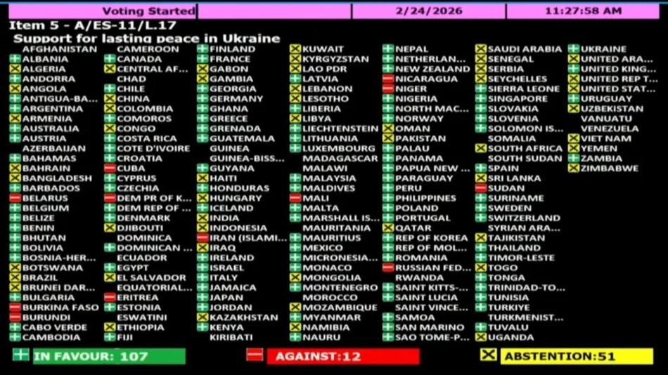 Brasil se abstêm em votação da ONU sobre paz duradoura na Ucrânia