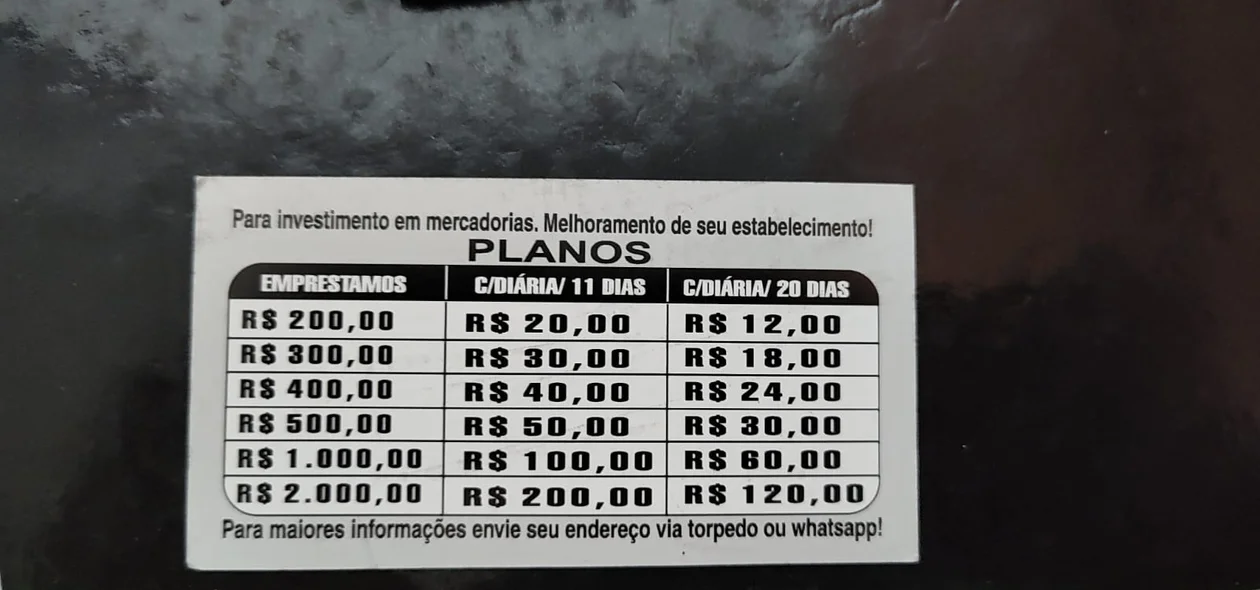 Divulgação de empréstimos pelo grupo de colombianos