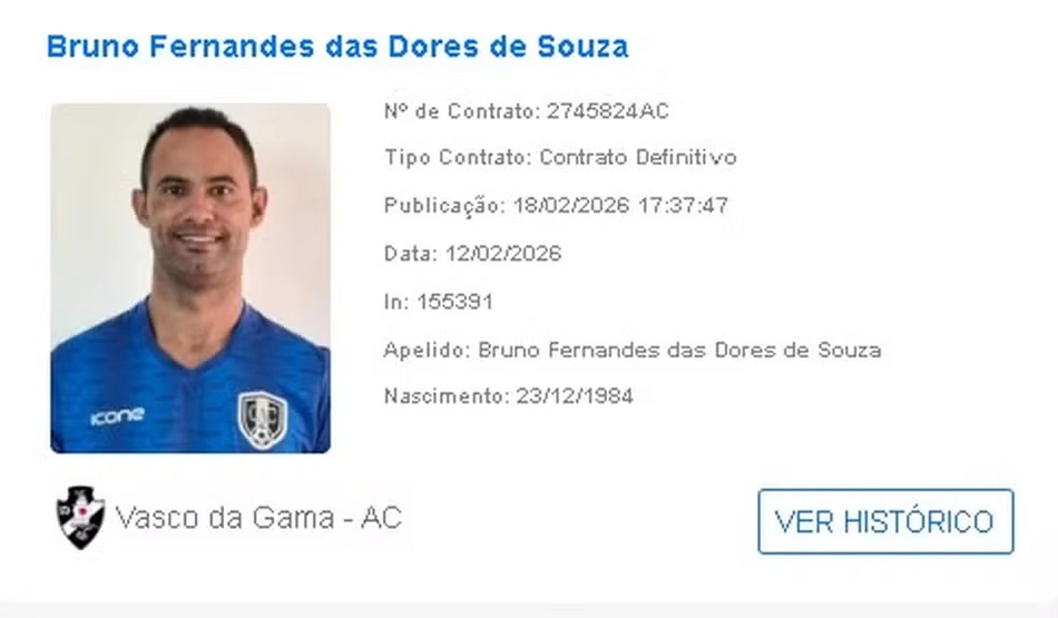 Goleiro Bruno foi regularizado no BID da CBF
