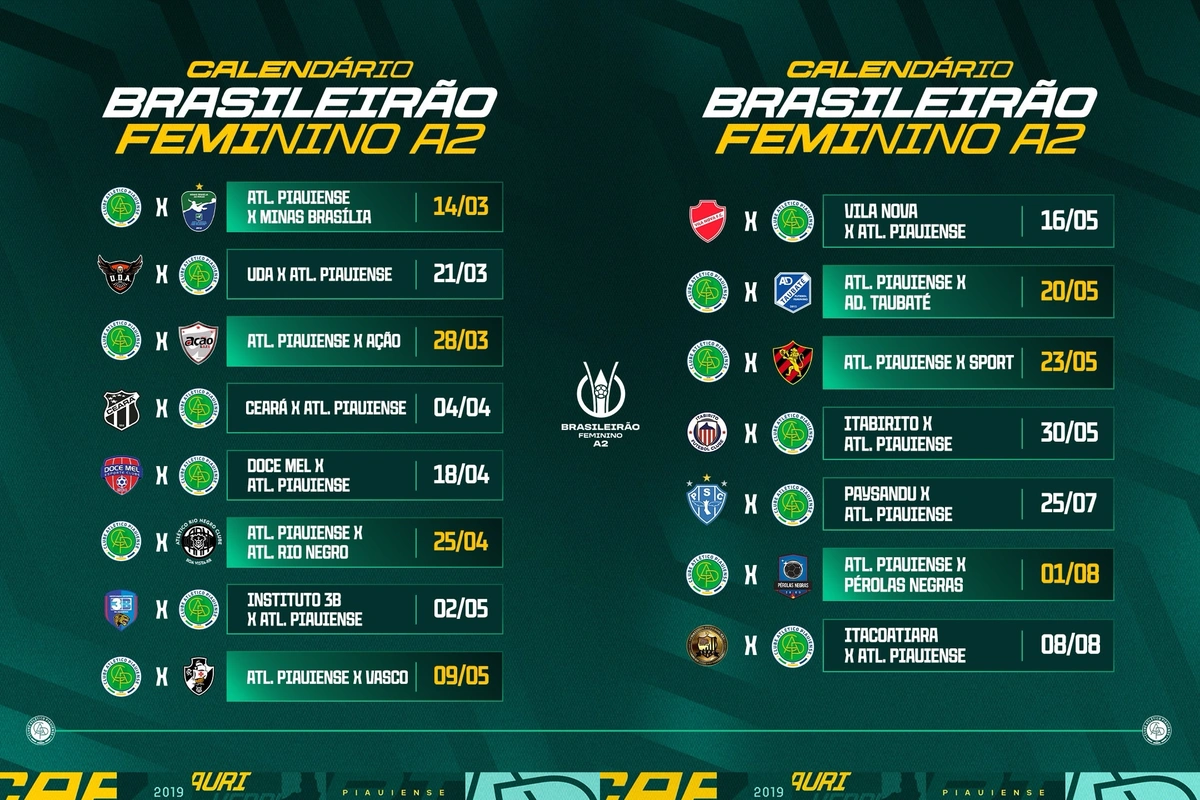 Jogos do Atlético Piauiense no Brasileirão Feminino A2