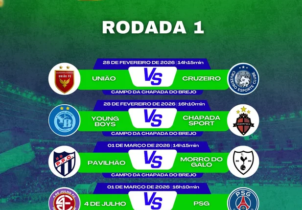 Rodada inicial do Campeonato Municipal de Futebol de Francinópolis