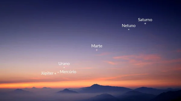 Seis planetas do sistema solar vão se alinhar e formar o que costuma ser chamado de um desfile