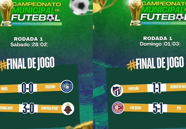 1ª rodada do Campeonato Municipal de Futebol 2026