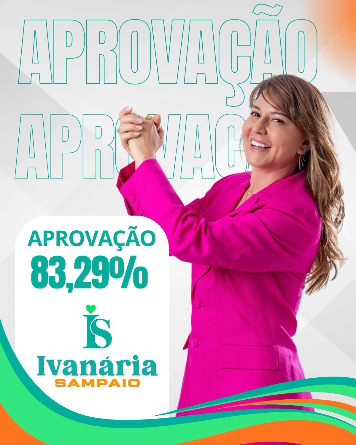 Aprovação da prefeita Ivanária Sampaio