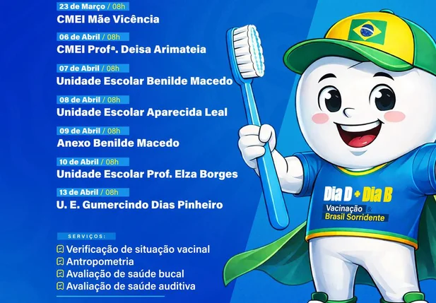 Baixa Grande do Ribeiro inicia cronograma do PSE com vacinação e ações de saúde na rede municipal