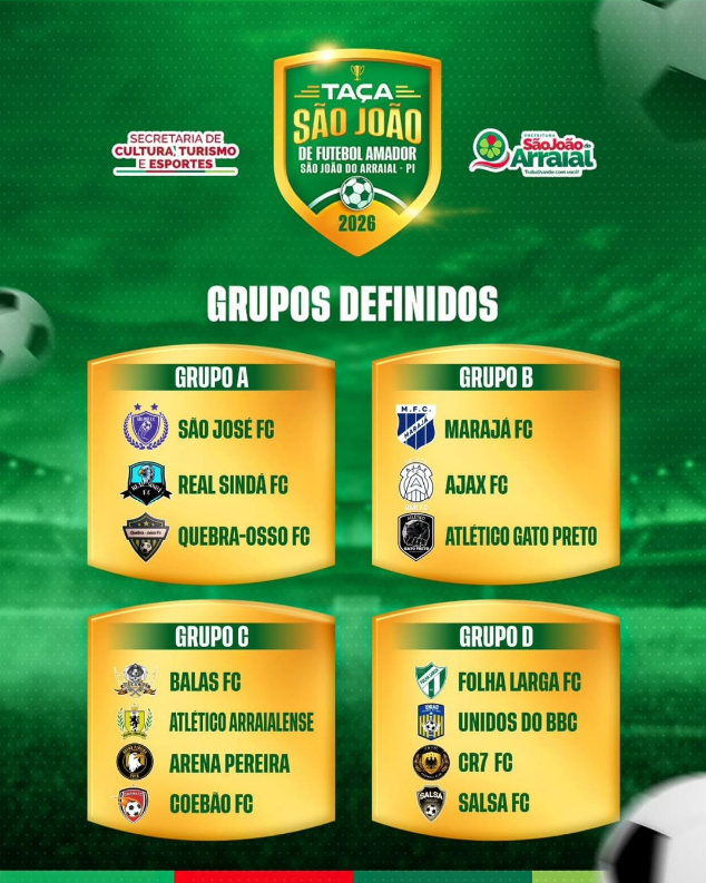 Com 14 times, Taça São João de Futebol Amador 2026 começa neste fim de semana