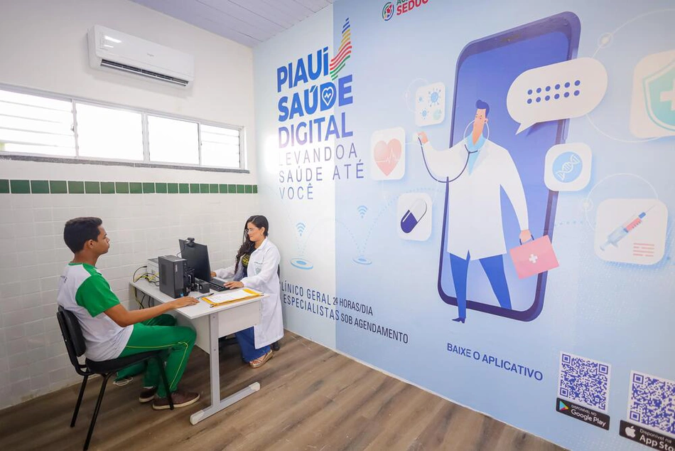 Piauí Saúde Digital nas Escolas ultrapassou 5 mil atendimentos