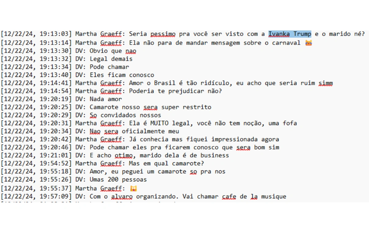 Troca de mensagens entre Vorcaro e Graeff