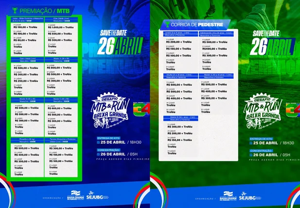 Baixa Grande do Ribeiro anuncia premiação do Desafio MTB & RUN