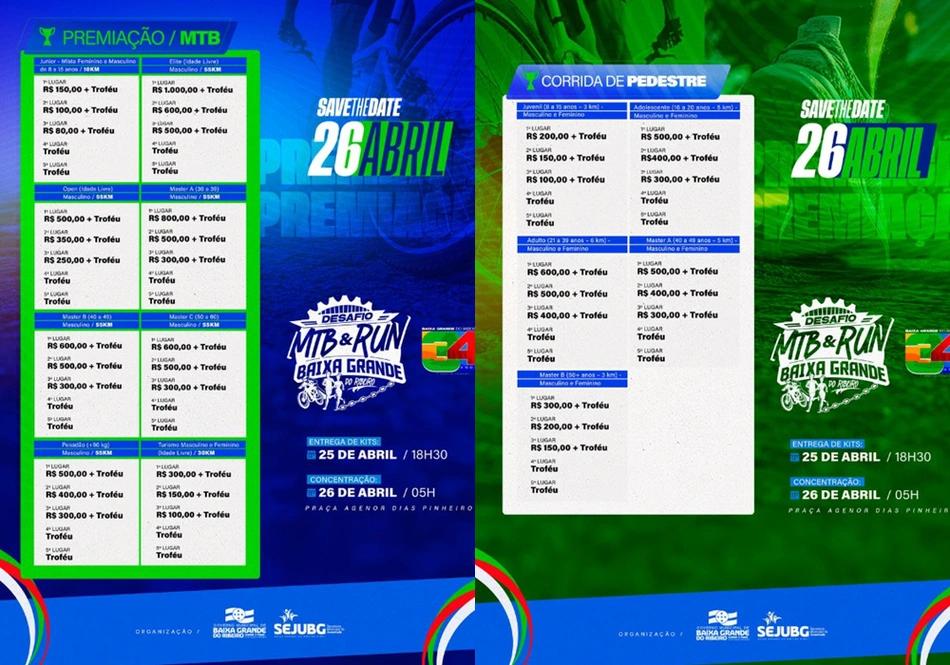 Baixa Grande do Ribeiro anuncia premiação do Desafio MTB & RUN